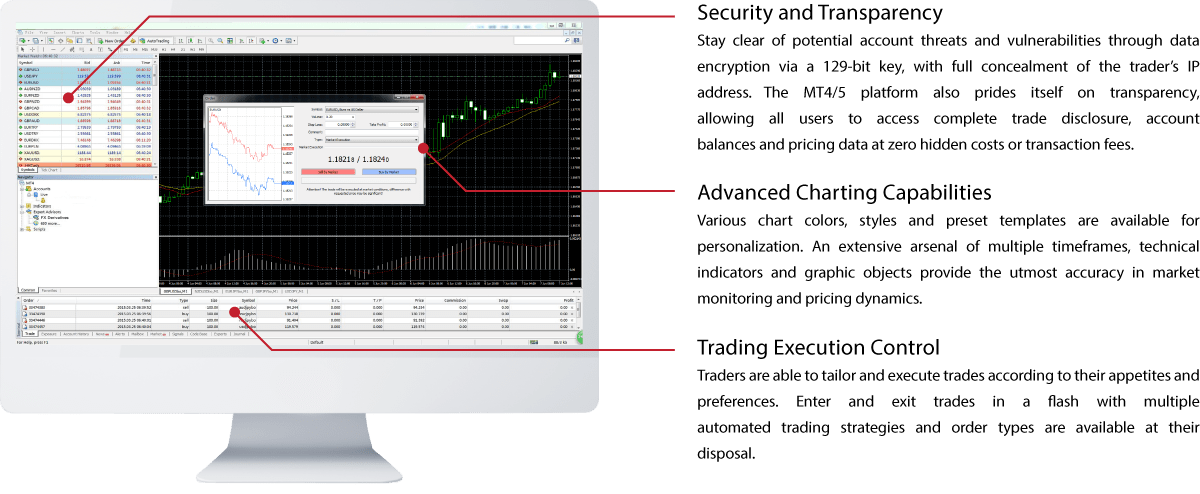 monitor-metatrader-tablet-with-text 2